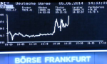 dax erreicht 10.000 punkte grund zu feiern